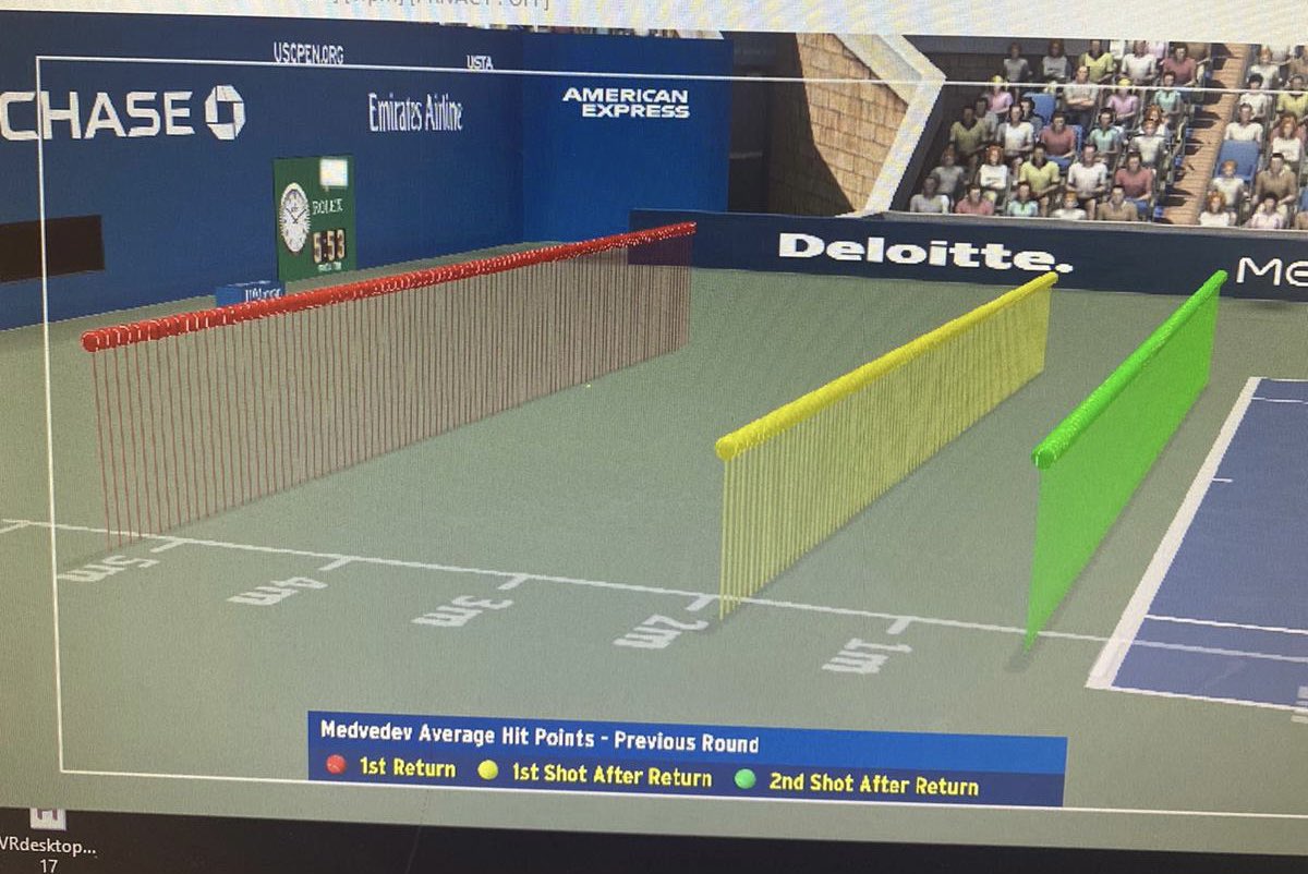 Probably the best player on tour to recover ground from that position. Old screen grab detailing this.