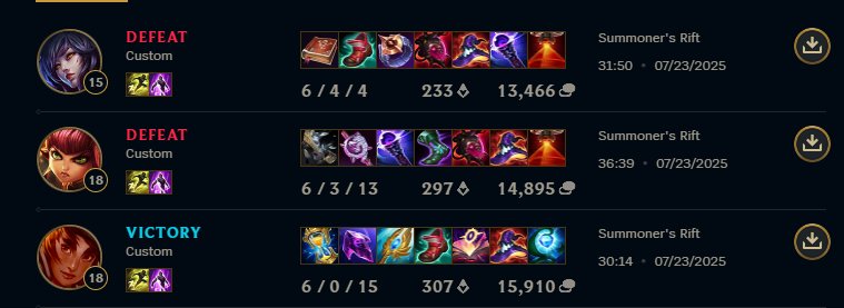 1-2 vs <a href="/ASUS_BK_ROG/">BK ROG Esports</a> ggs, shit way to lose the series but a good first showing to the split