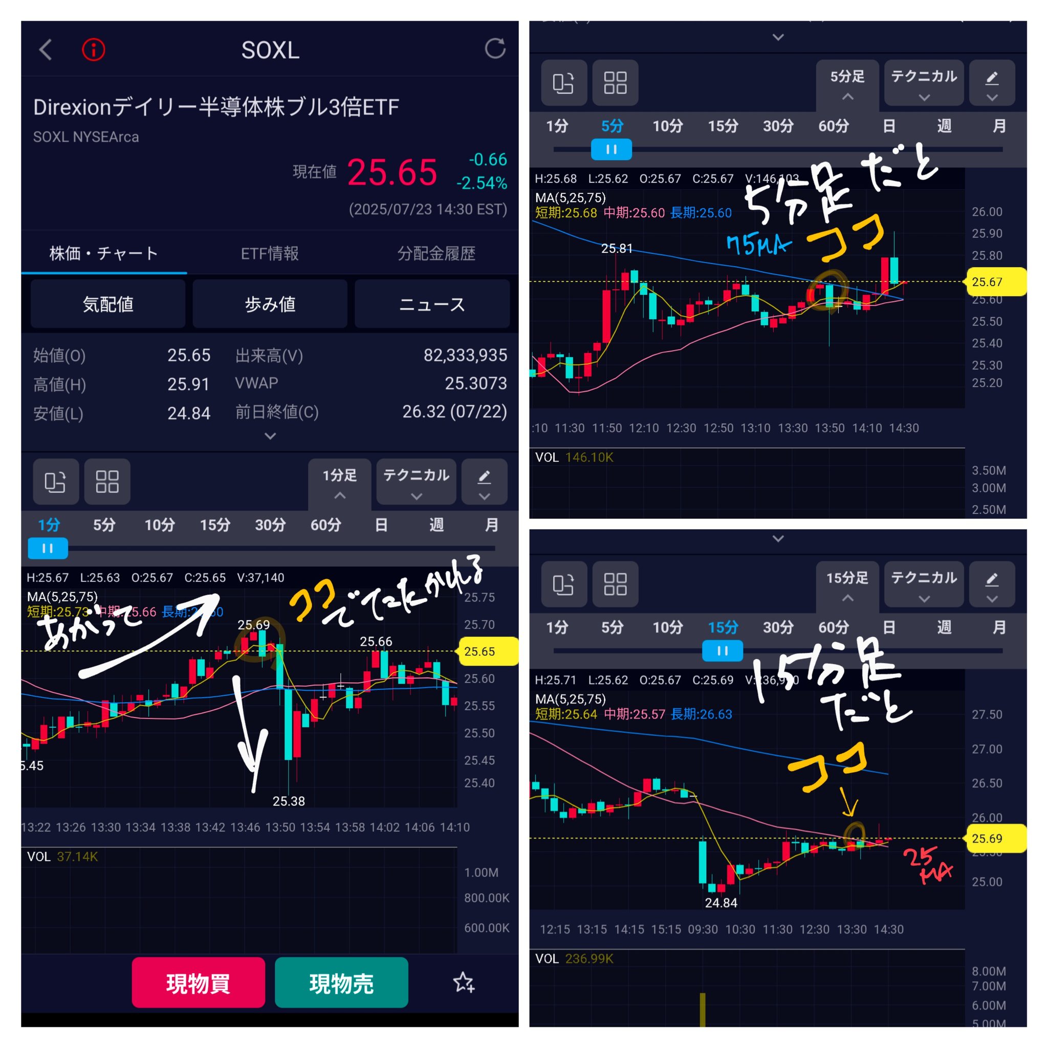常識範囲内のお値下げ大歓迎♡ こんにちは、ニューパックとがし大通り店です！ おしぼりタオル