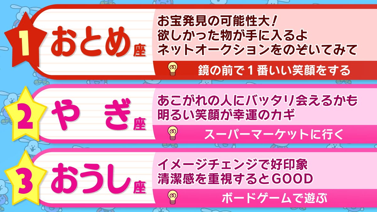 ohaasaofficial's tweet image. ─── ・ 。゚☆: *.☽ .* :☆゚. ────
きょうの運勢は❔
おは朝星占いランキング🔮
─── ・ 。゚☆: *.☽ .* :☆゚. ────
#おは朝
#占い