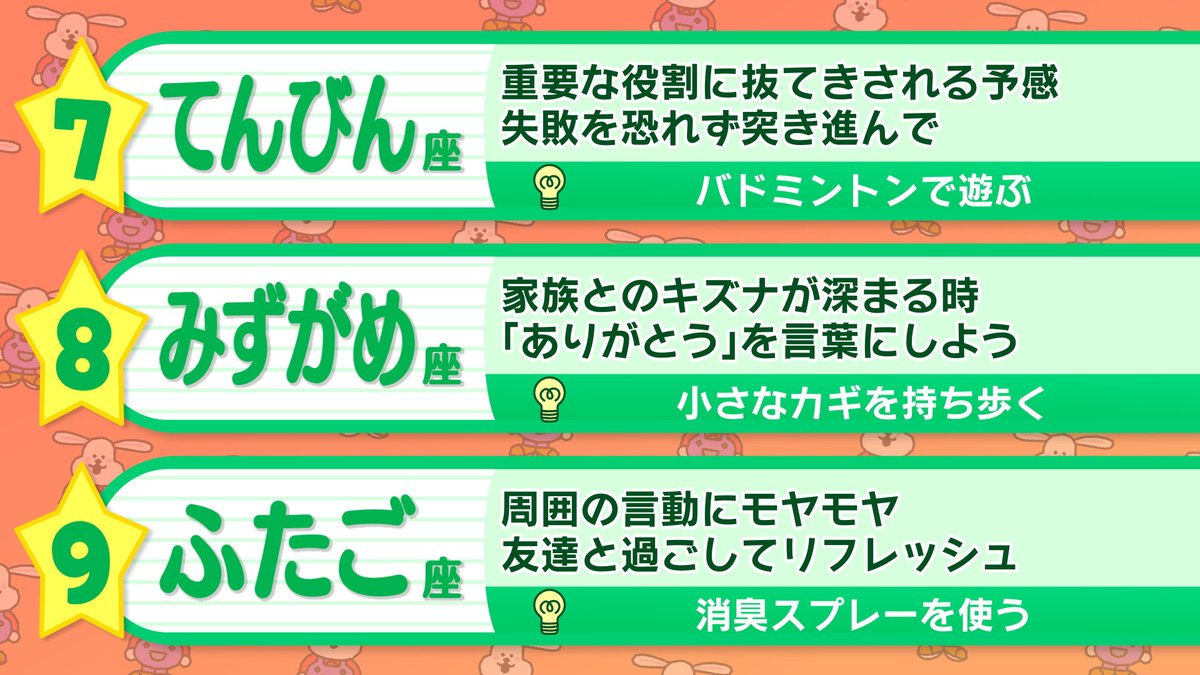 ohaasaofficial's tweet image. ─── ・ 。゚☆: *.☽ .* :☆゚. ────
きょうの運勢は❔
おは朝星占いランキング🔮
─── ・ 。゚☆: *.☽ .* :☆゚. ────
#おは朝
#占い