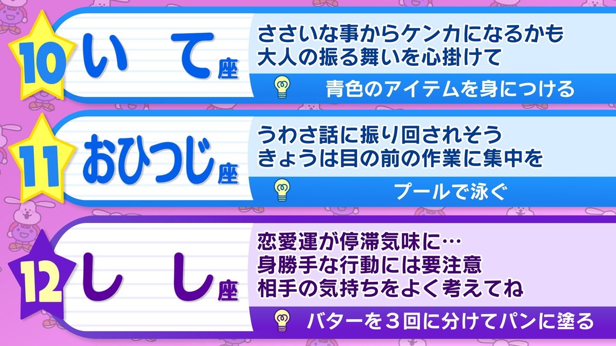 ohaasaofficial's tweet image. ─── ・ 。゚☆: *.☽ .* :☆゚. ────
きょうの運勢は❔
おは朝星占いランキング🔮
─── ・ 。゚☆: *.☽ .* :☆゚. ────
#おは朝
#占い