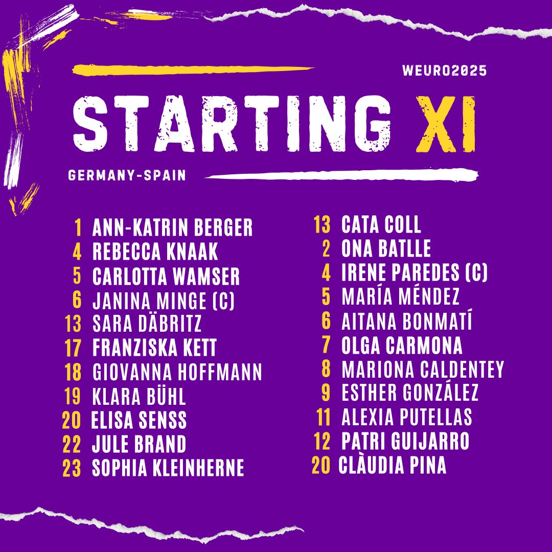 GirlsontheBall's tweet image. TEAMS | How Germany and Spain are lining up:
#GERESP | #WEuro2025 | #GOTBLive