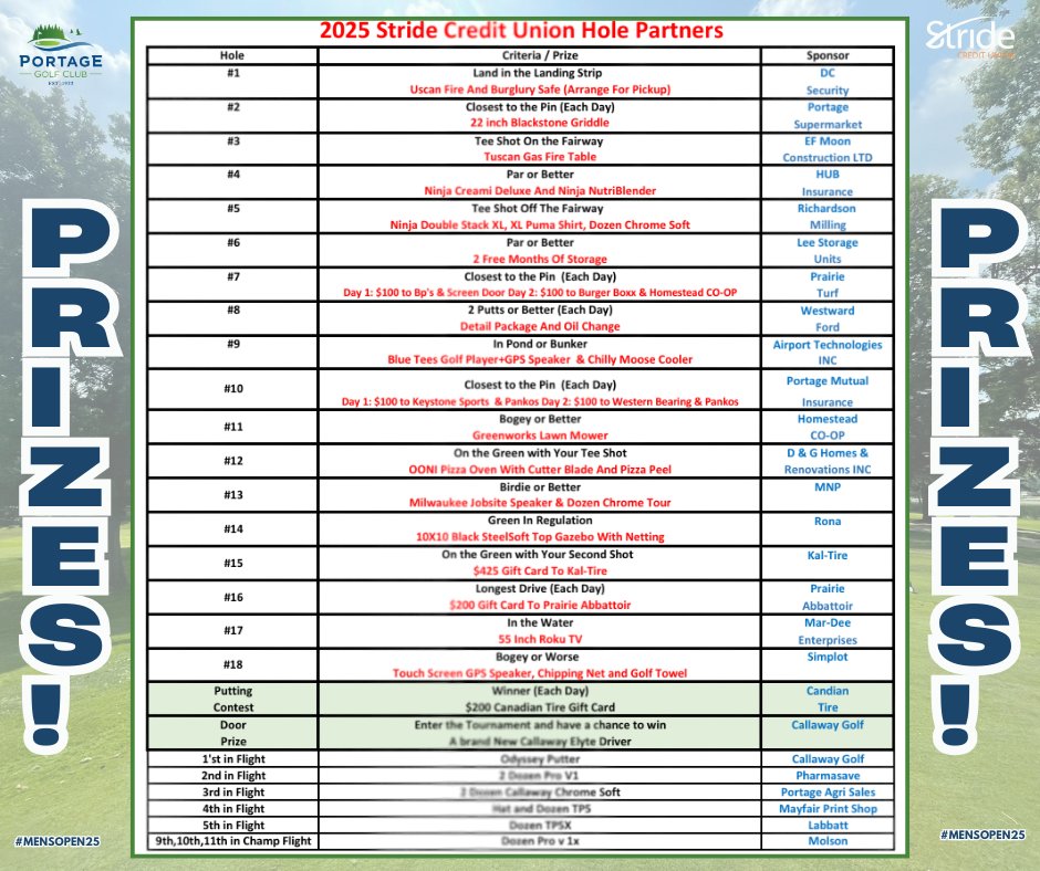 Portage Golf Club tweet media