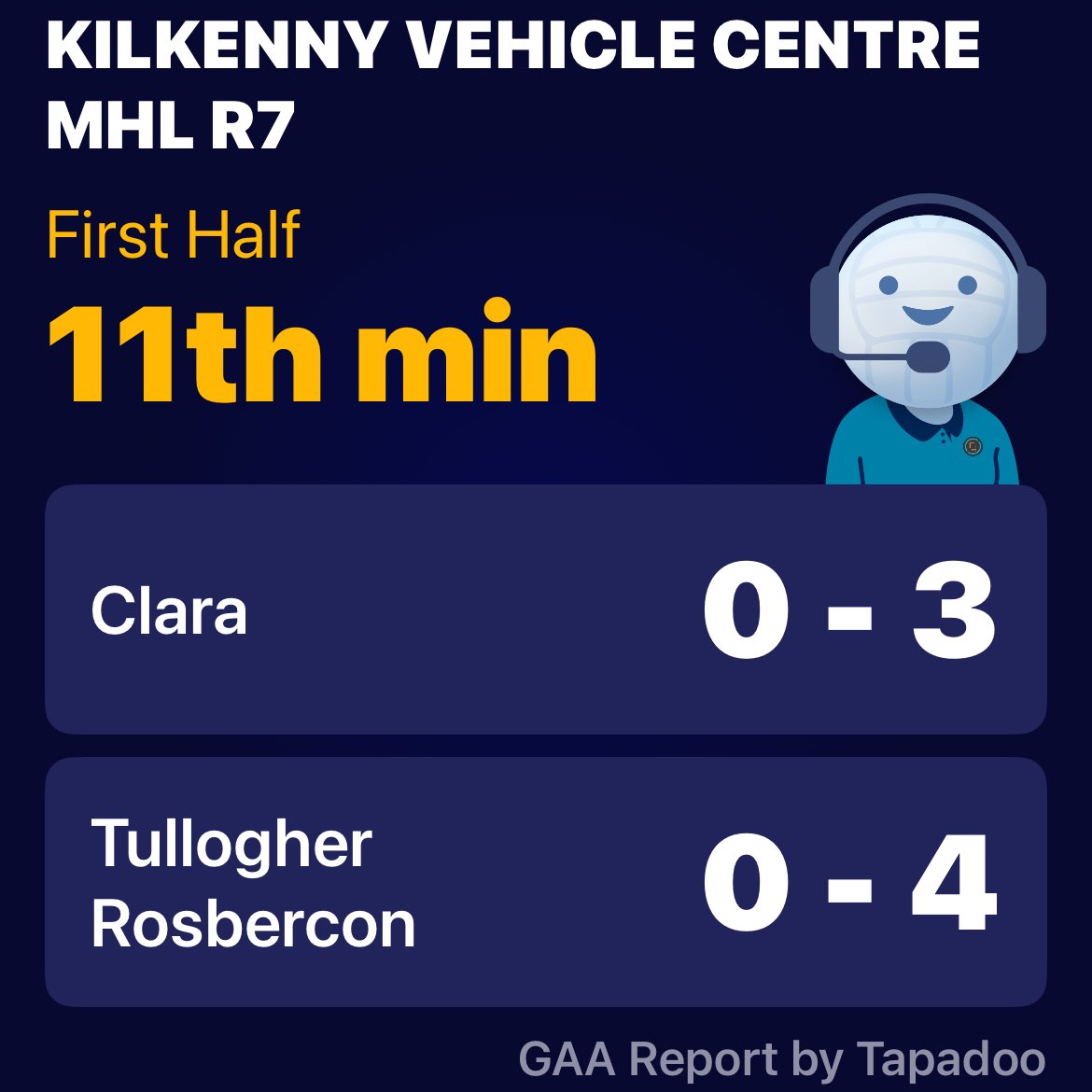 Clara GAA, Camogie & LGFA (@claragaa) on Twitter photo 