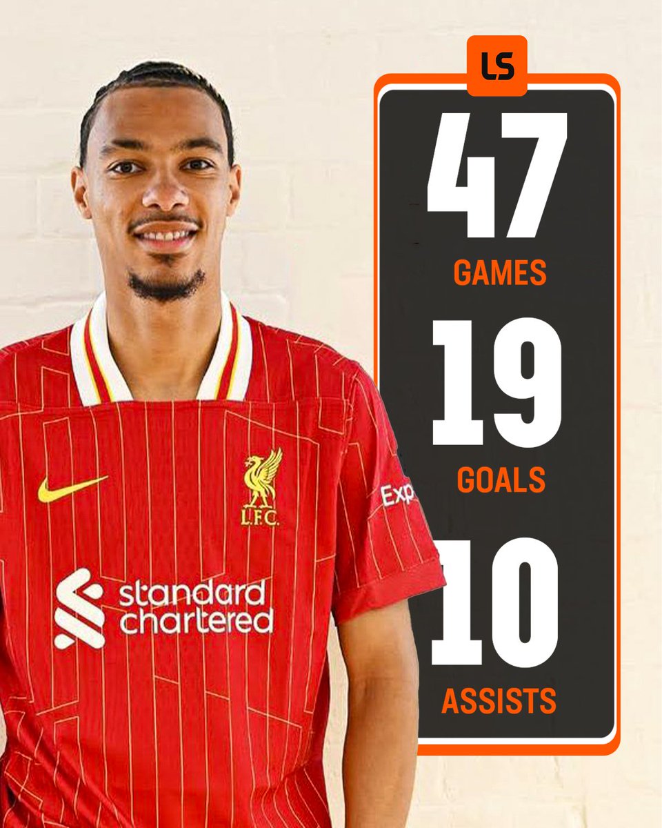 livescore's tweet image. Hugo Ekitike in the Bundesliga ๐ฉ๐ชโฝ๏ธ๐
ฐ๏ธ
Liverpool have one of Europe's most exciting young talents ๐คฉ๐ช๐บ