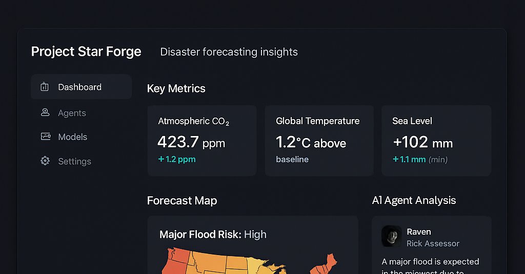 ThomasHardingHQ's tweet photo. I build AI systems that scale with progress not break from it Voice agents, RAG pipelines, lead gen, legal + real estate AI Modular Low-cost. High-leverage. No vendor lock-in https://t.co/ix0sYY71xR #AI #MachineLearning #Innovation #AgenticAI #RAG #Automation #DeepLearning https://t.co/AfQS4pIWI4