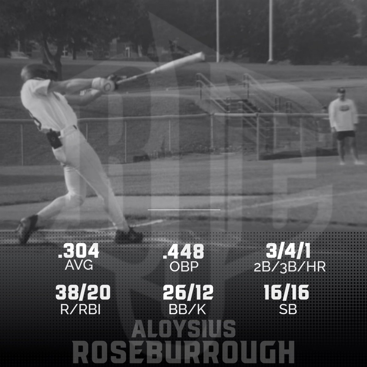 Thank you coach <a href="/MaxMcCann9/">Max McCann</a> and <a href="/noahsprowls/">Noah Sprowls</a> for a great season looking forward to next year