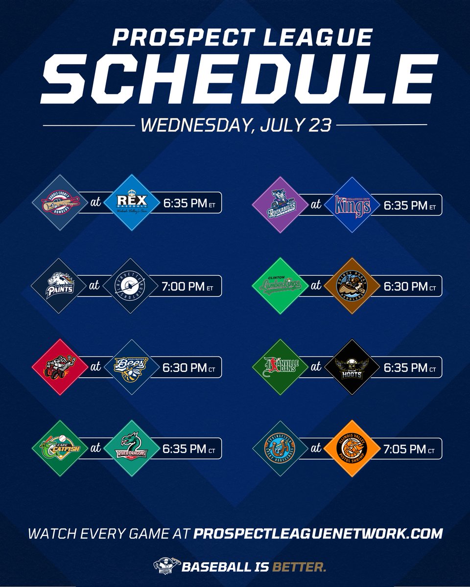 ProspectLeague's tweet image. Baseball is to be played today! #BaseballIsBetter
Watch every game at prospectleaguenetwork.com!