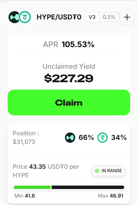 farmrick_hl's tweet image. π
30 Days of Farming @prjx_hl
ποΈDay 1 Results Recap
π° 24h Yield: $227.29
π― Total Points: 1886
β Fees: $0 (still within range)
πΈ Cumulative Profit: $227.29
Updates every 24 hours for the next 30 days. Tomorrow will include how many points I gained as they haven't updatedβ¦