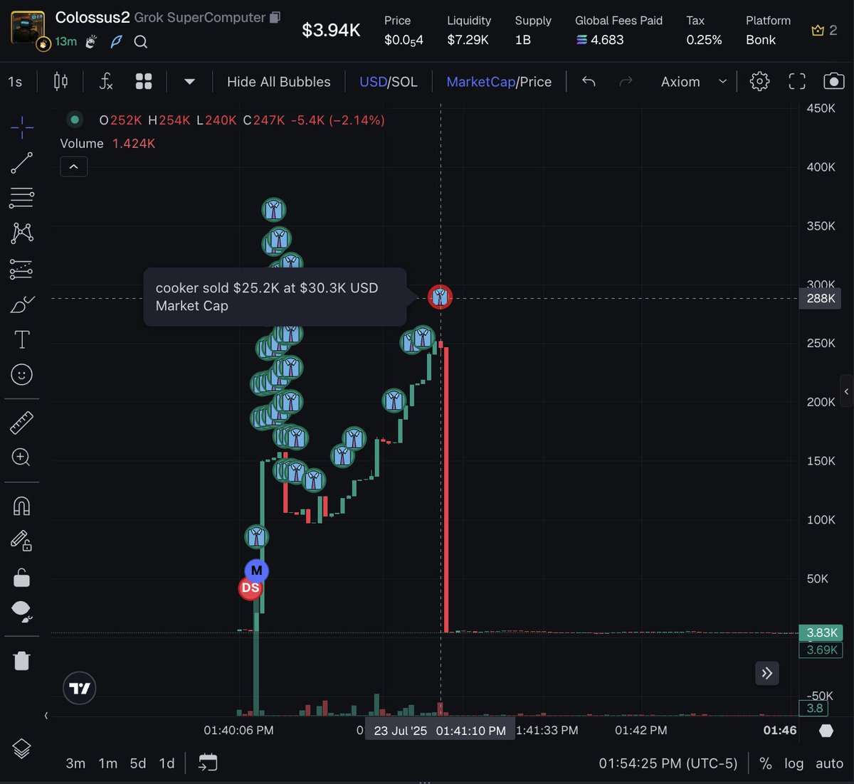 farming again i see, <a href="/CookerFlips/">Cooker.hl | Kms.eth | 版本之子 | Cooker</a>