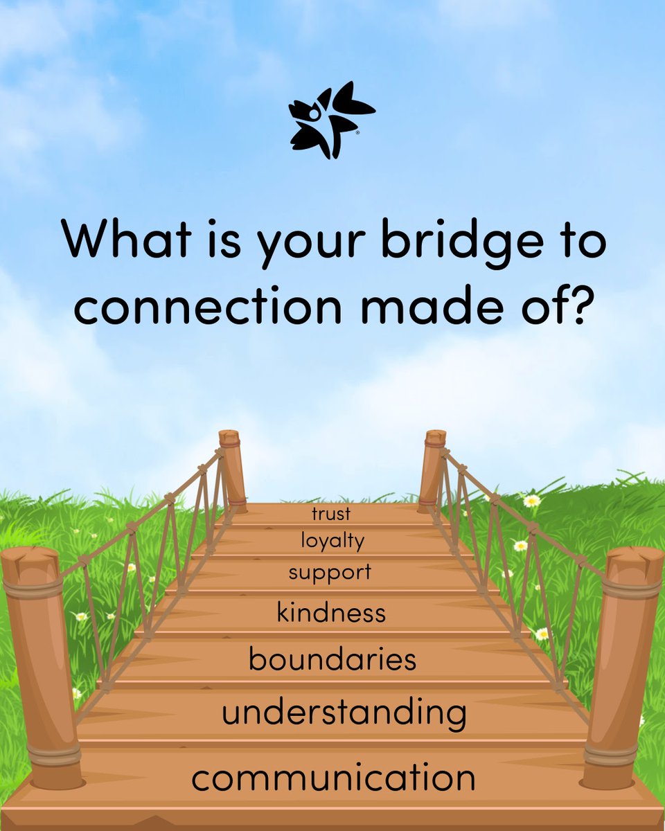 Connection in recovery might be a friend who checks in, a supportive community, or moments of self-compassion. Whatever it is, it matters. Reflect on what helps you feel supported and seen—you don’t have to do this alone.

Explore care at #EDCare: eatingdisorder.care