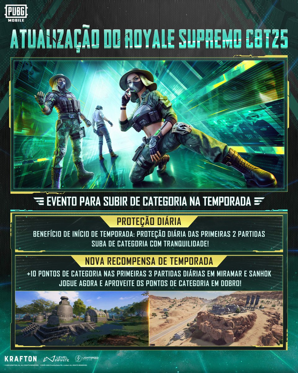 A nova temporada do Royale Supremo começou! Domine o campo de batalha até o dia 2/9!

​​Aprimoramentos exclusivos da temporada:
Proteção diária ativada!
Jogue as 3 primeiras partidas diárias em Miramar/Sanhok!

Não perca a chance de liderar o ranque!

#PUBGMOBILE #Ultimateroyale
