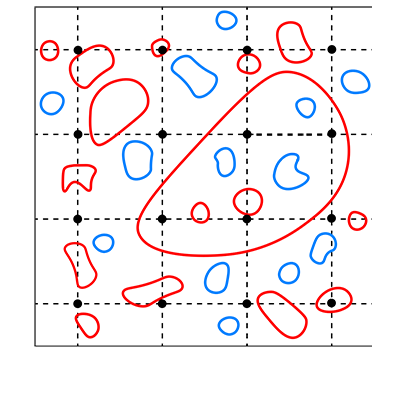 PhysRevLett's tweet image. The three-dimensional fermionic toric code shows topological order and long-range entanglement at low but nonzero temperatures due to the anomalous 2-form symmetry of the system go.aps.org/4m7hGHg