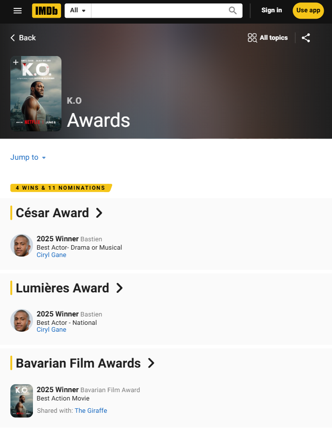 CovMMACentel's tweet image. Ciryl Gane racking up movie awards🎥🤩

(@IMDb)