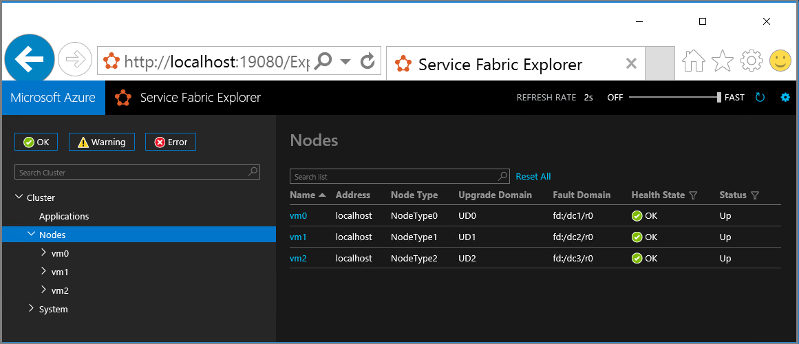 AzureSupport's tweet photo. Build Service Fabric clusters anywhere—on-prem or any cloud 🌐 with Windows Server! Use the standalone package for full control, scale, and flexibility. No cost, production-ready, and secure. #Azure #ServiceFabric #CloudNative
Learn more: https://t.co/DprAMLoR0s https://t.co/6pHJWhNW9W