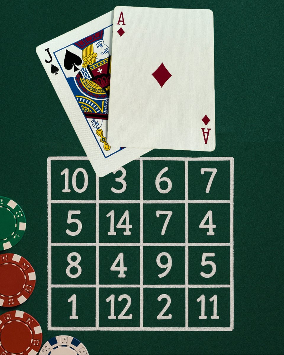 VanishingInc's tweet photo. Today, a brilliant, self-working download by Bob Farmer drops that is a mash up of a Magic Square and a Blackjack dem called "Bammo Blackjack Bushwhack". What are two plots or tricks you'd never imagine would work well together? https://t.co/kC0OUZqbeU