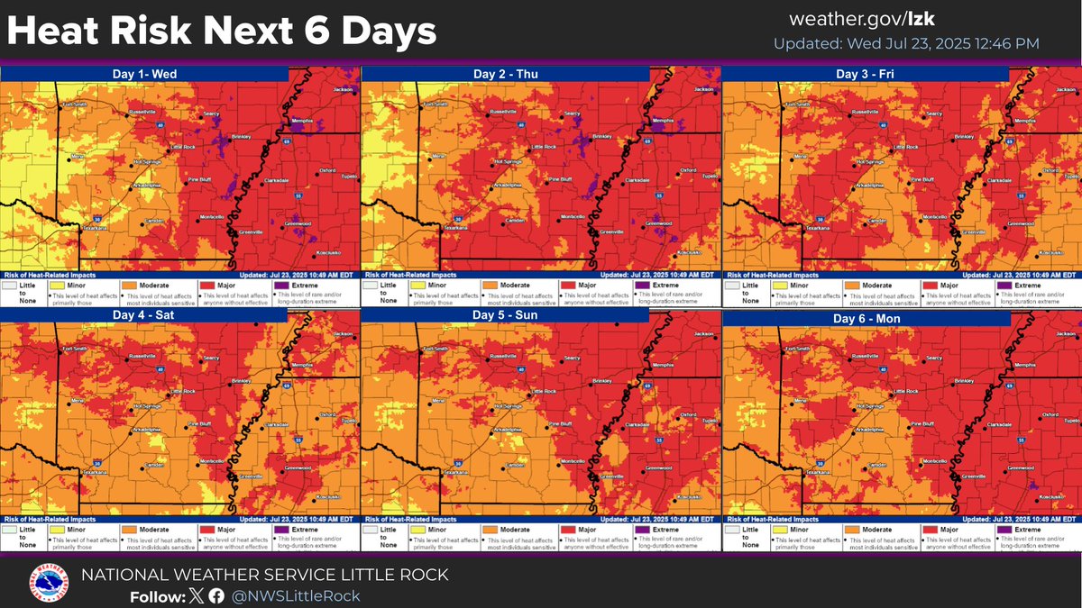 NWSLittleRock's tweet image. Hot and dry conditions are likely to continue through at least the next several days. Heat index values are expected to rise to 105-110 degrees. Some parts of the state could see heat index values in excess of 110 degrees. Please stay cool! #arwx