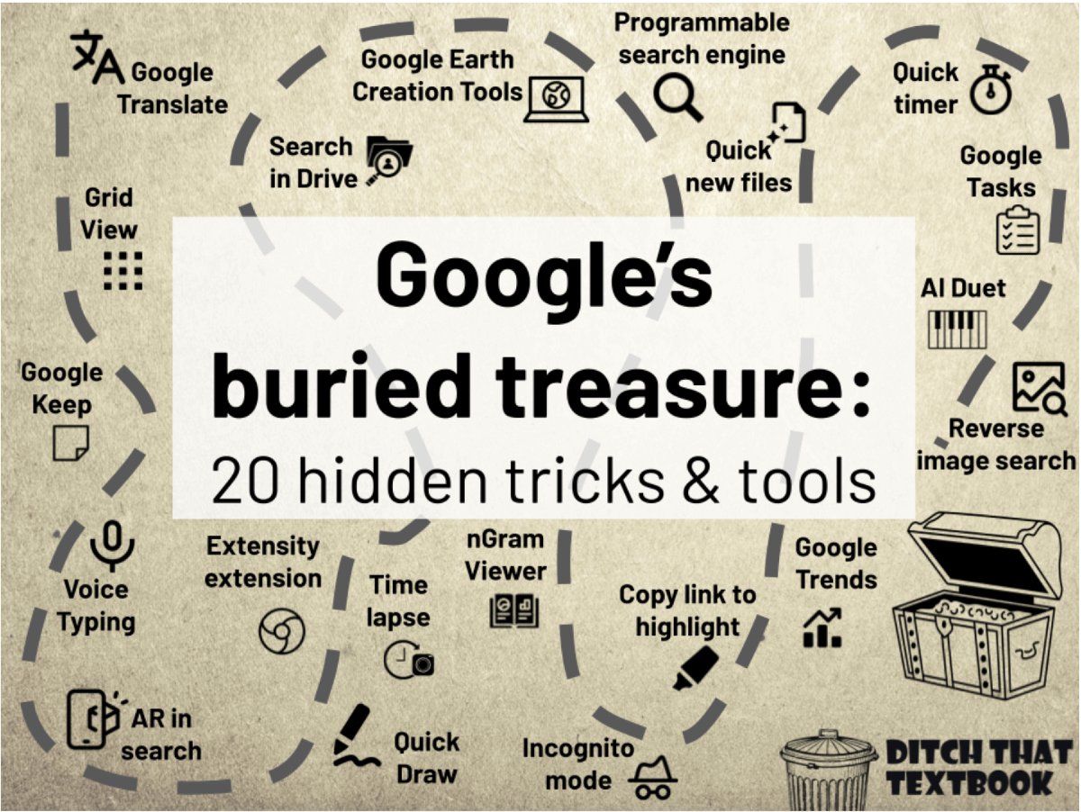 DitchThatTxtbk's tweet image. Google's buried treasure! 💎20 hidden tricks and tools
📱AR in search
🌎Make a virtual field trip in Google earth
🔗Copy link to highlight
⏰Quick timer
➕ MORE
f.mtr.cool/qlnflwpqtl #Ditchbook