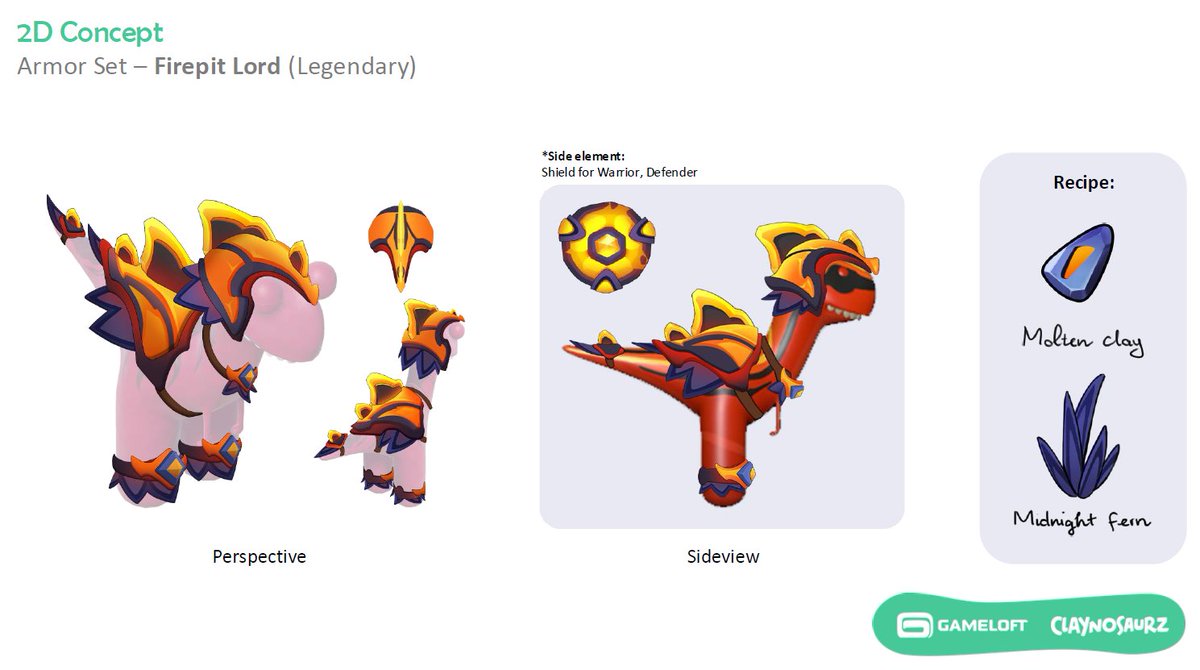 cgliuwilliam's tweet image. Who will be the future chad repping this legendary Firepit armor sets in our upcoming mobile game?
The Zuko of Claynotopia iykyk 🔥