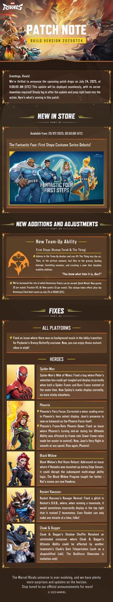 MarvelRivals's tweet image. Our latest patch arrives on July 24 at 9 AM UTC/2 AM PT. Be sure to check out the details below!
You can also Read the full Patch Notes here >> marvelrivals.com/gameupdate/202…
No server downtime! Simply update your game client and get back to igniting the battlefield!
Keep…