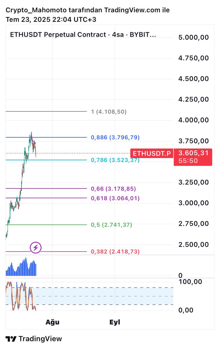 Crypto_Mahomoto tweet media