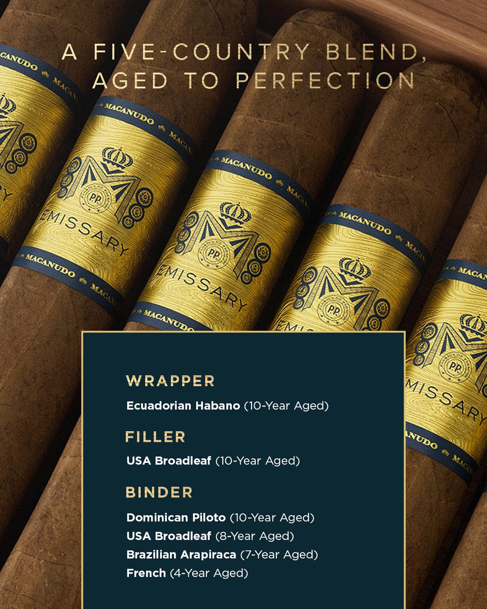 Every leaf tells a story 🇫🇷

Macanudo Emissary France is built from some of the world’s rarest and most refined tobaccos, including French-grown leaves from the Mugron River Valley near Bordeaux.