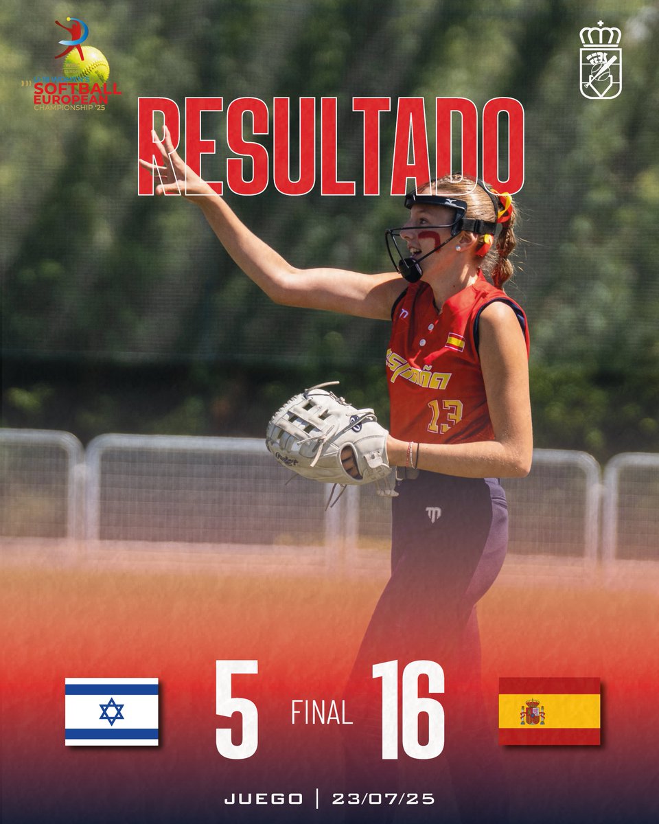 RFEBS's tweet image. TOP 6 DE EUROPA 🔥🥎
Con la contundente victoria ante Israel, España se asegura una plaza entre las mejores 6 selecciones del Campeonato de Europa Sub-18 de sófbol 2025 👏🏼
A partir de mañana empieza el nuevo reto: conseguir una medalla ante nuestra afición 🏆
¡A por todas! 💪🏼