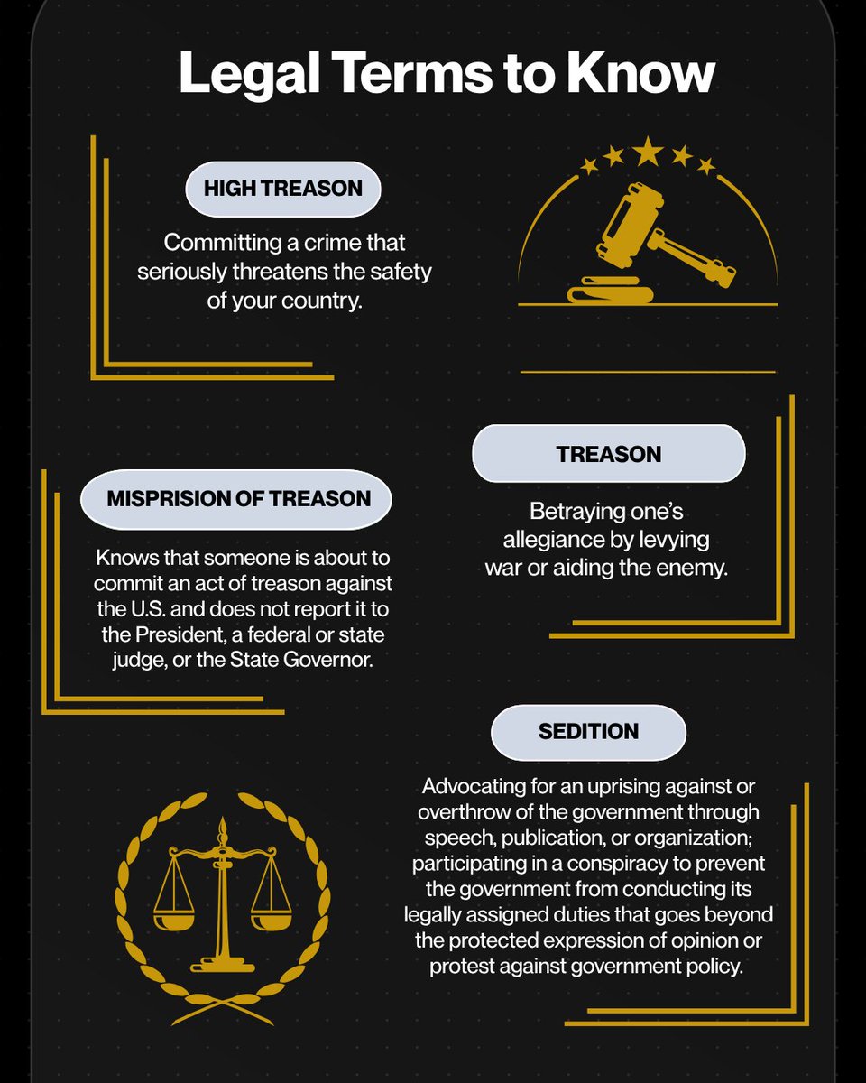 JournalDiana11's tweet image. As they are coming up in the news, let's remind ourselves of these legal term definitions.