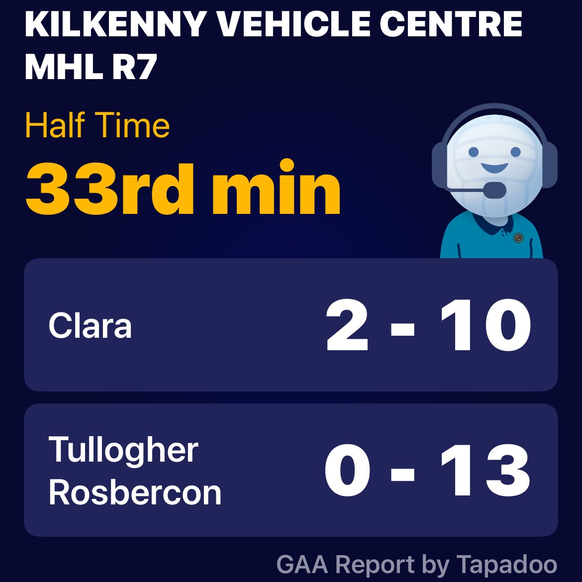 Clara GAA, Camogie & LGFA (@claragaa) on Twitter photo 