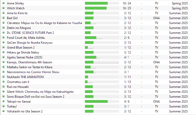 SomewanElse_'s tweet image. Think this is the watchlist for this season...
Did I miss anything good