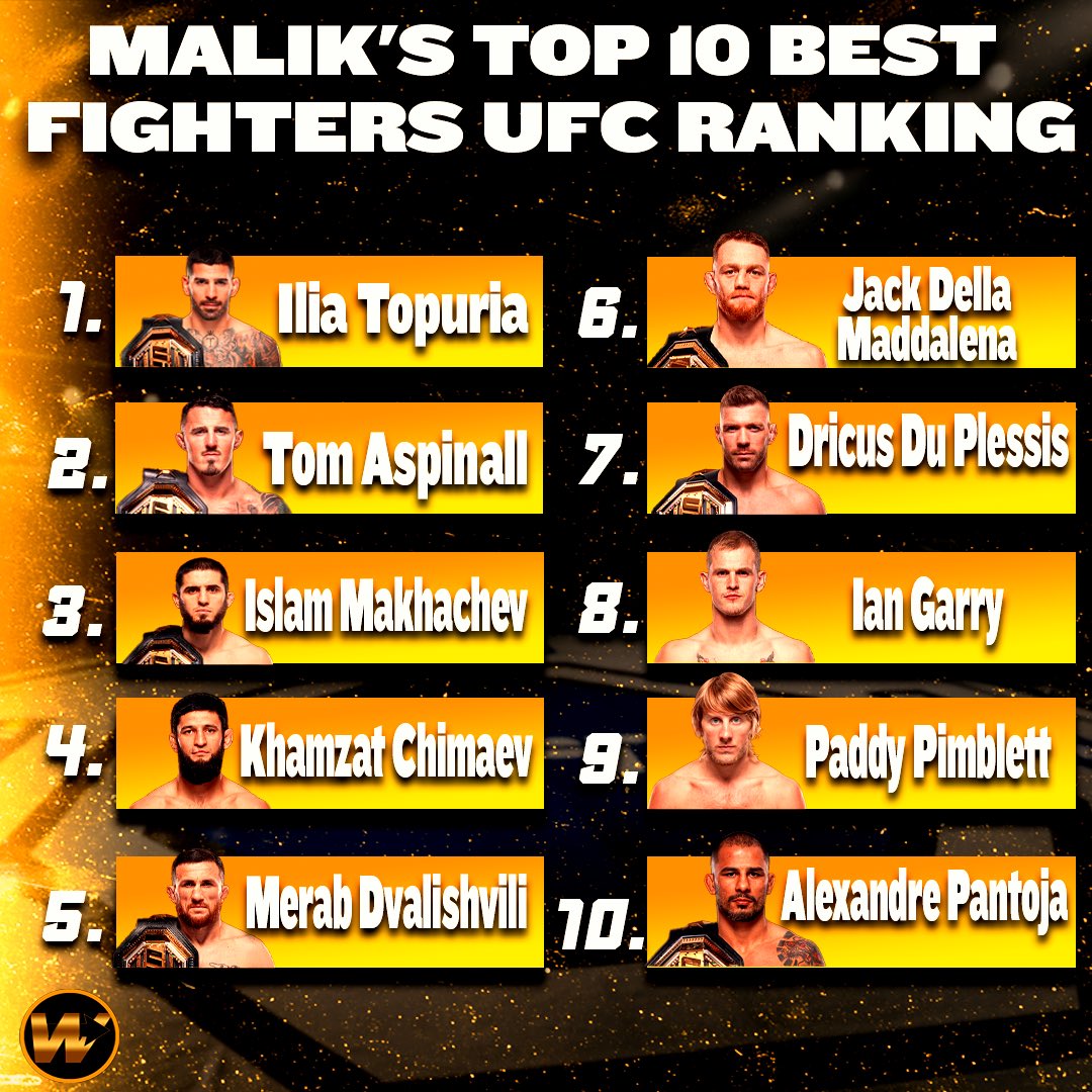 Here’s my Top 10 best fighters currently in the UFC (Men’s ) roster 

These are fighters  I think skill wise are best pound for pound in the company .
<a href="/TWSN___/">TWSN</a>