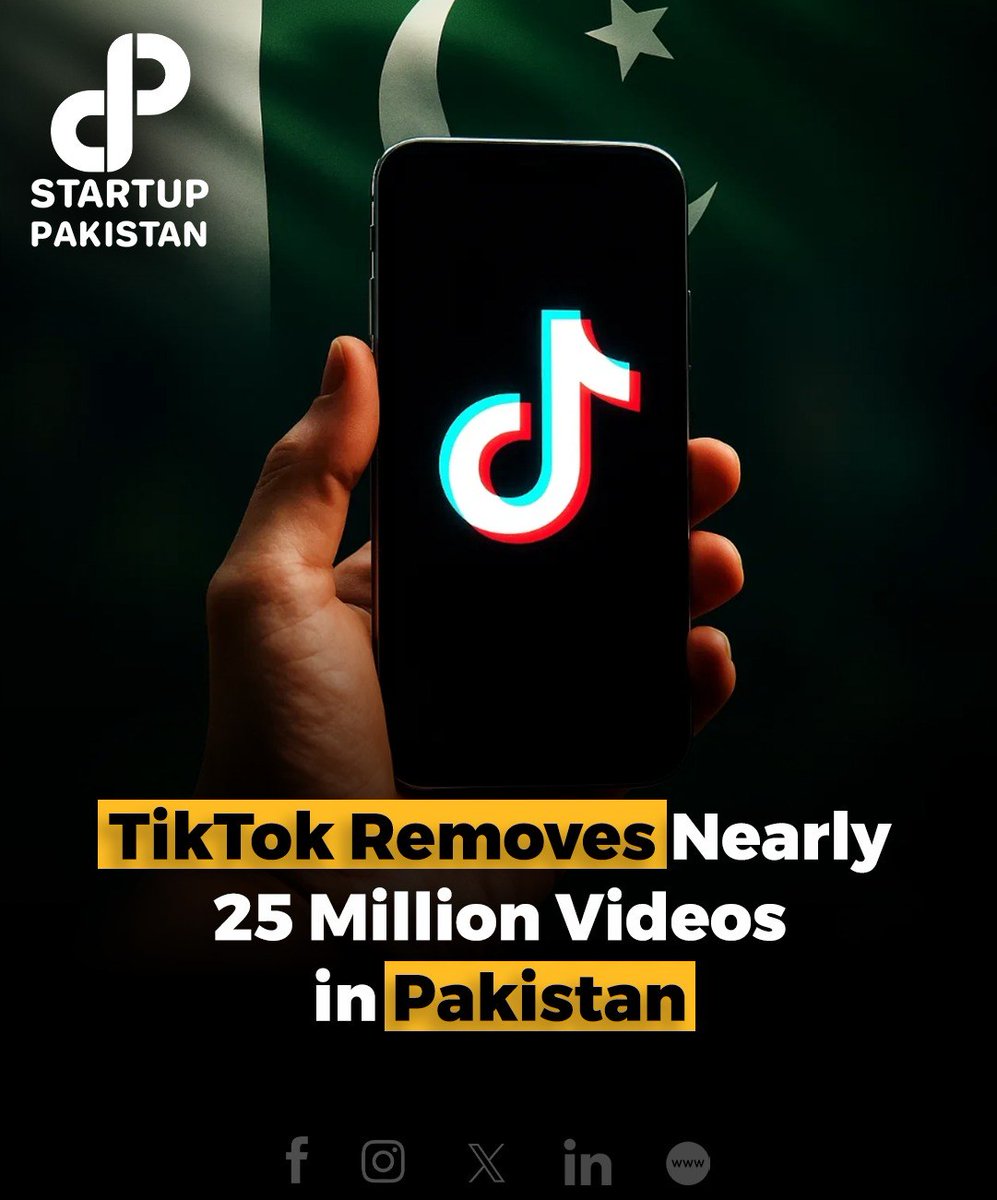 PakStartup's tweet image. TikTok removed 24.95 million videos in Pakistan in Q1 2025 for violating its community guidelines, according to its latest Enforcement Report. 

#TikTokPakistan #ContentModeration #CommunityGuidelines #DigitalSafety #SanaYousuf