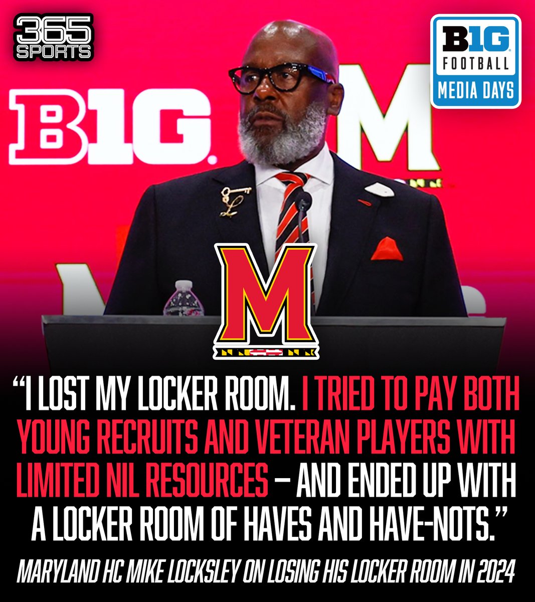 365sportsYT's tweet image. Mike Locksley admits he "lost the locker room" in 2024 over NIL decisions. Maryland went 4-8 despite six NFL Draft picks.
“The haves and have-nots” split the team. Locksley calls 2025 “a year of vulnerability.” 🏈🤔
📰 Source: espn.com/college-footba…
#MarylandFootball #NIL…