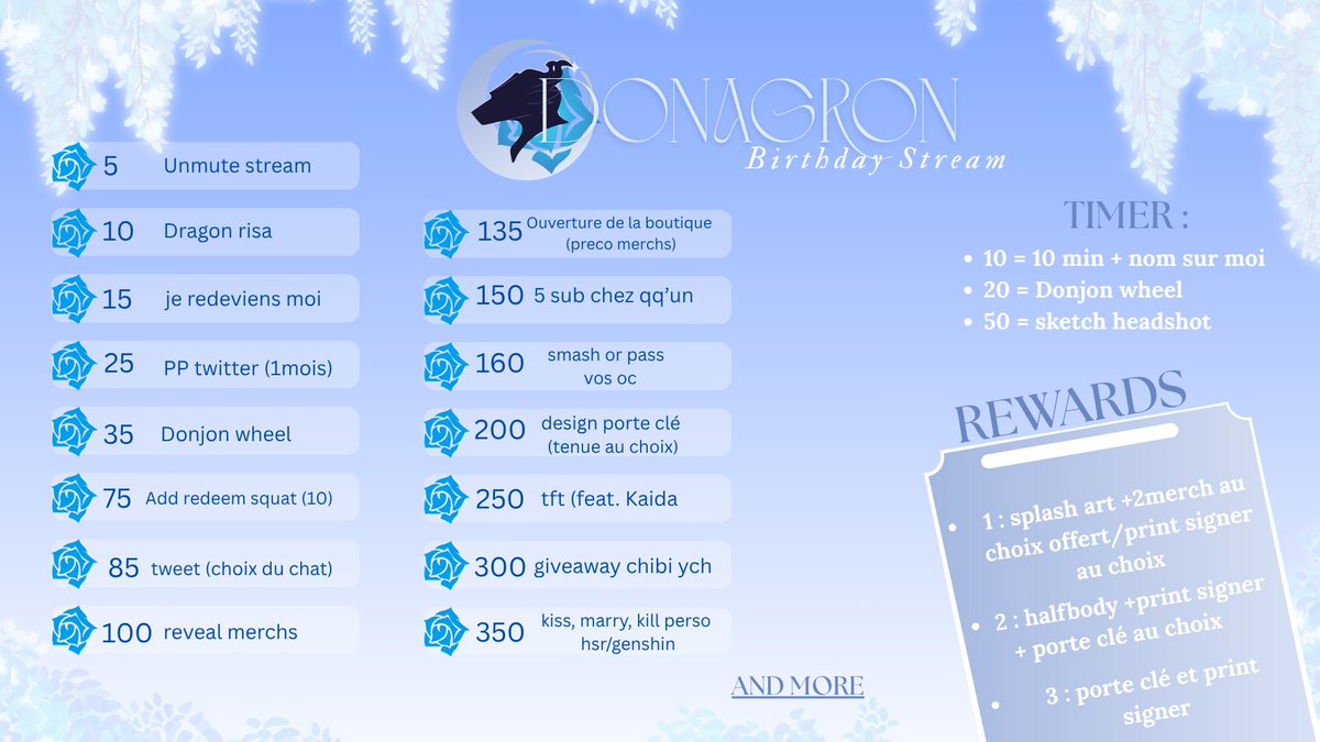RisaAyaka2's tweet image. IT&apos;S FINALLY TIME