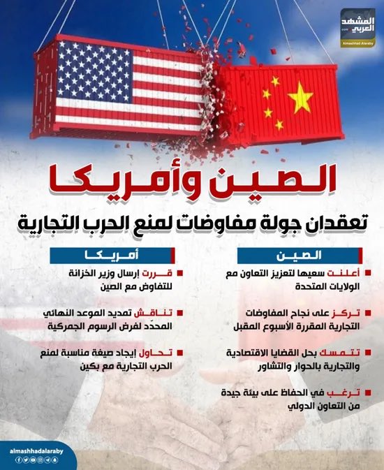 #الصين و #أمريكا تعقدان جولة مفاوضات لمنع الحرب التجارية (إنفوجراف)

#المشهد_العربي
