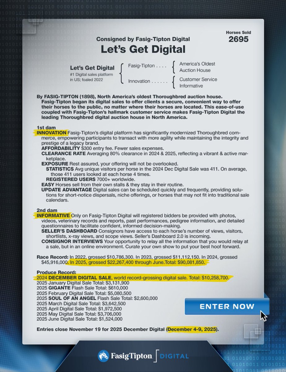 theTDN's tweet image. Let’s go digital! 💻
Enter the @FasigTiptonCo December Digital Sale now: digital.fasigtipton.com/sales/sale/45/…