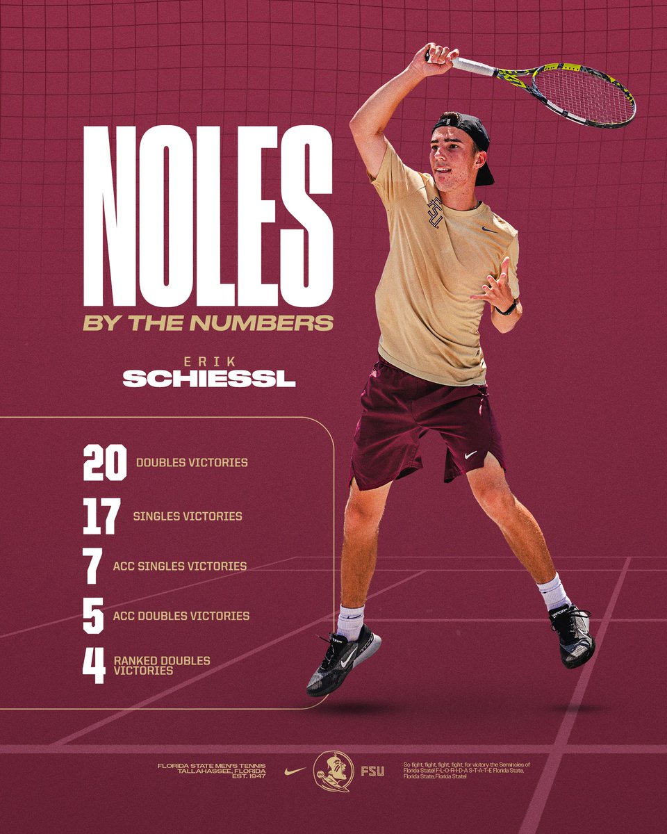 FSUMTennis's tweet image. Erik Schiessl by the numbers 👊

#OneTribe