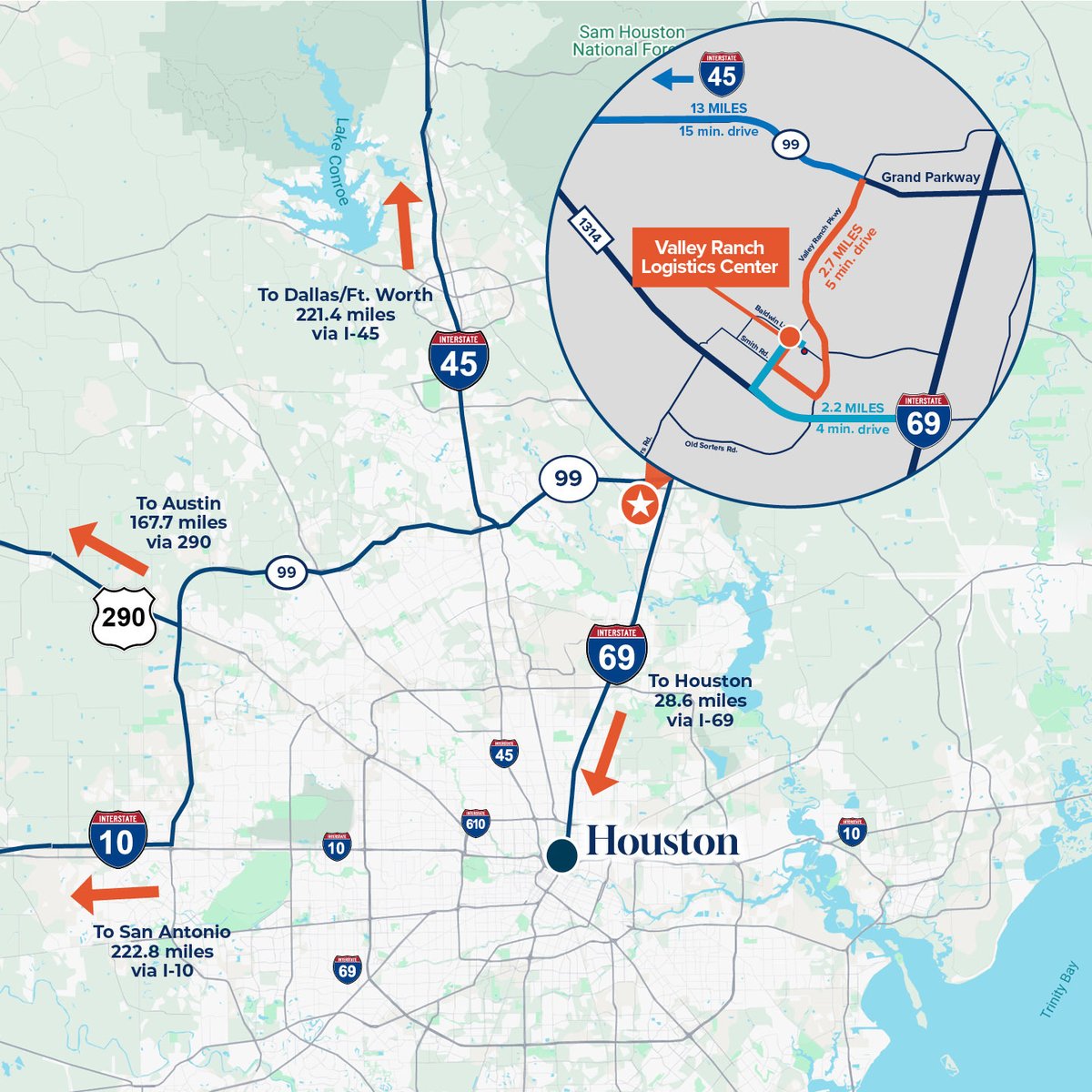 RickWalkerTX's tweet image. I am pleased to introduce our newest development: Valley Ranch Logistics Warehouse in Houston, Texas. 148,600 square feet of power. DM for more info.