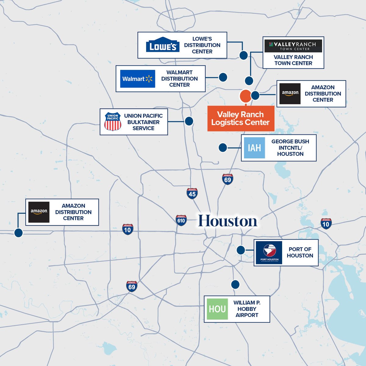 RickWalkerTX's tweet image. I am pleased to introduce our newest development: Valley Ranch Logistics Warehouse in Houston, Texas. 148,600 square feet of power. DM for more info.