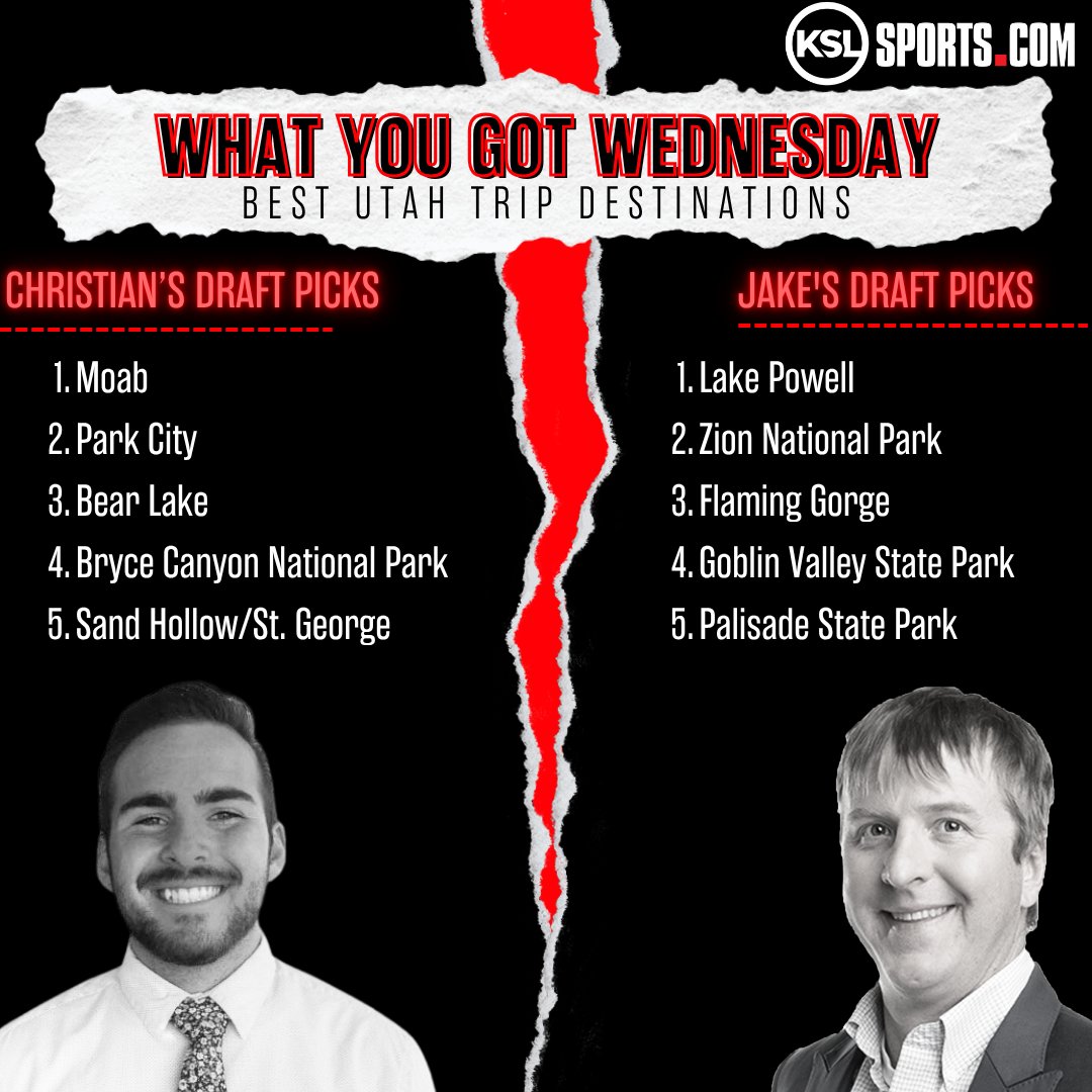 Jake and Ben (@jakeandbenksl) on Twitter photo What You Got Wednesday with <a href="/JakeScottZone/">Jake Scott</a> & <a href="/CEsparzaSports/">Christian Esparza</a> Today they give their Top 5 Draft Picks of:
- Best Sports Movies
- Best Utah Trip Destinations
Drop a vote below for who you think has the best picks! And let us know who we missed ⬇️ What You Got Wednesday with <a href="/JakeScottZone/">Jake Scott</a> & <a href="/CEsparzaSports/">Christian Esparza</a> Today they give their Top 5 Draft Picks of:
- Best Sports Movies
- Best Utah Trip Destinations
Drop a vote below for who you think has the best picks! And let us know who we missed ⬇️