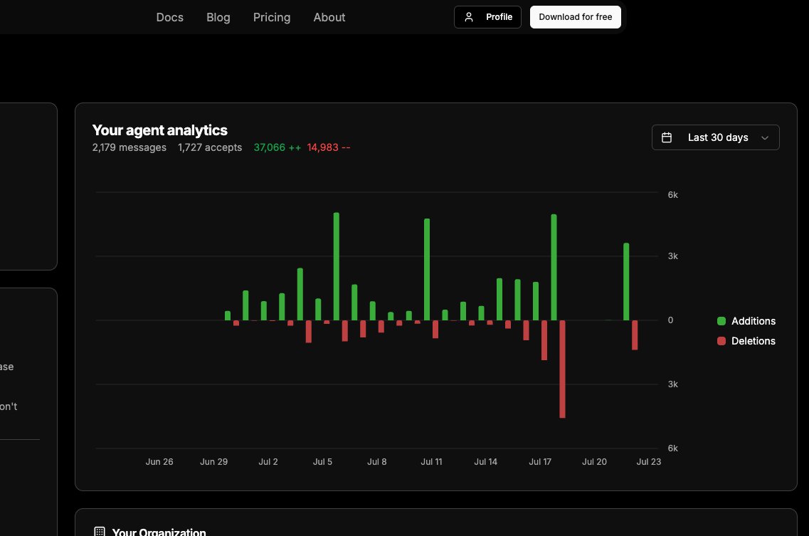 Firebender is rolling AI agent usage metrics!! For any android engineer that uses, see how many lines of code the agent wrote for you :)