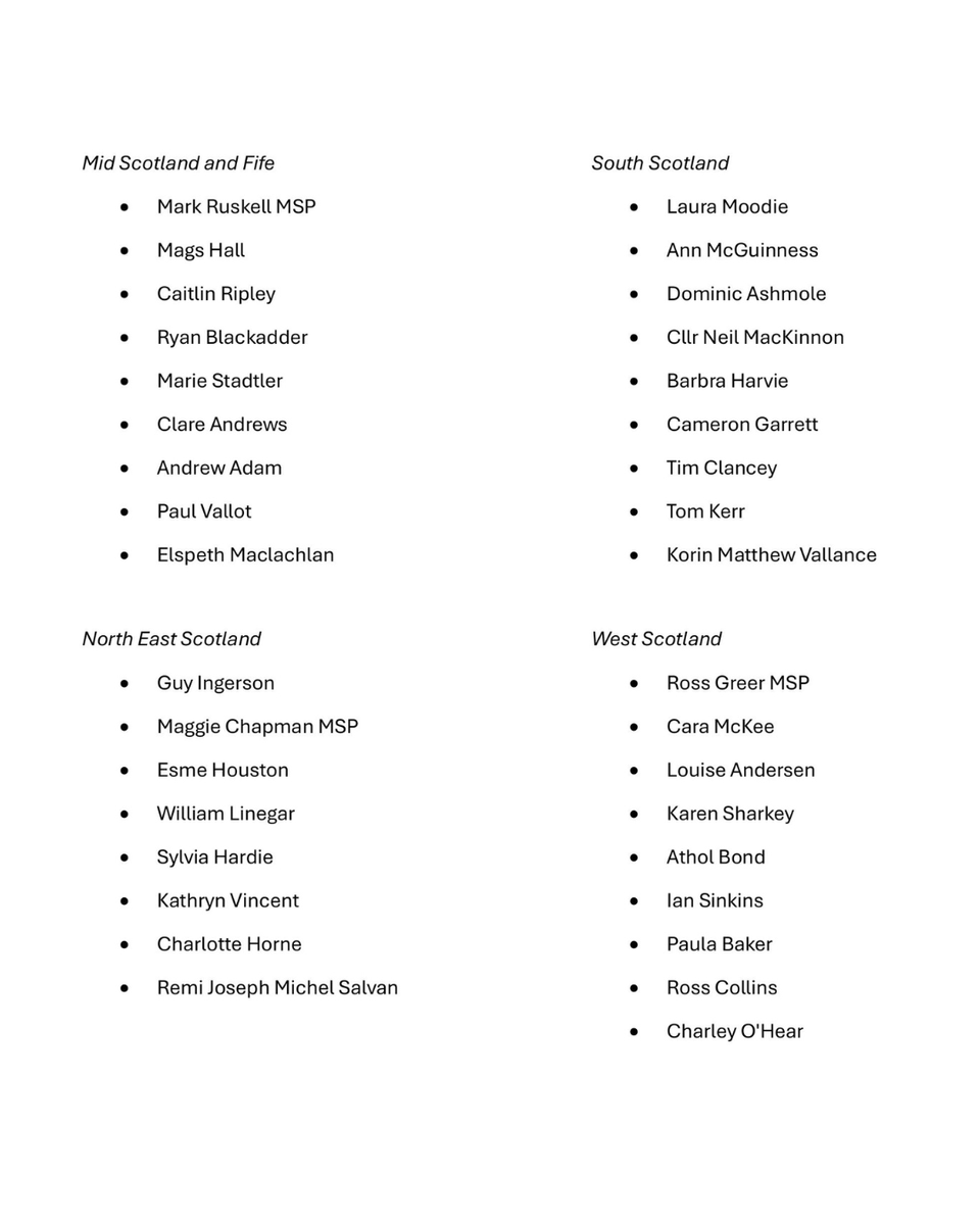 Here's the updated list of Scottish Greens Holyrood candidates - with lead candidates at the top 👇