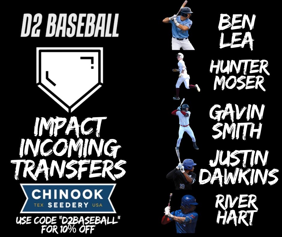 Every Mon and Wed, we highlight 5 impact transfers going to a D2 school. On Wednesdays, we highlight those players who are entering Division II.  

Presented by <a href="/ChinookSeedery/">Chinook Seedery Sunflower Seeds</a>
 
To see stats of every commit, consider joining our Patreon: patreon.com/diviibaseball 

#D2Baseball