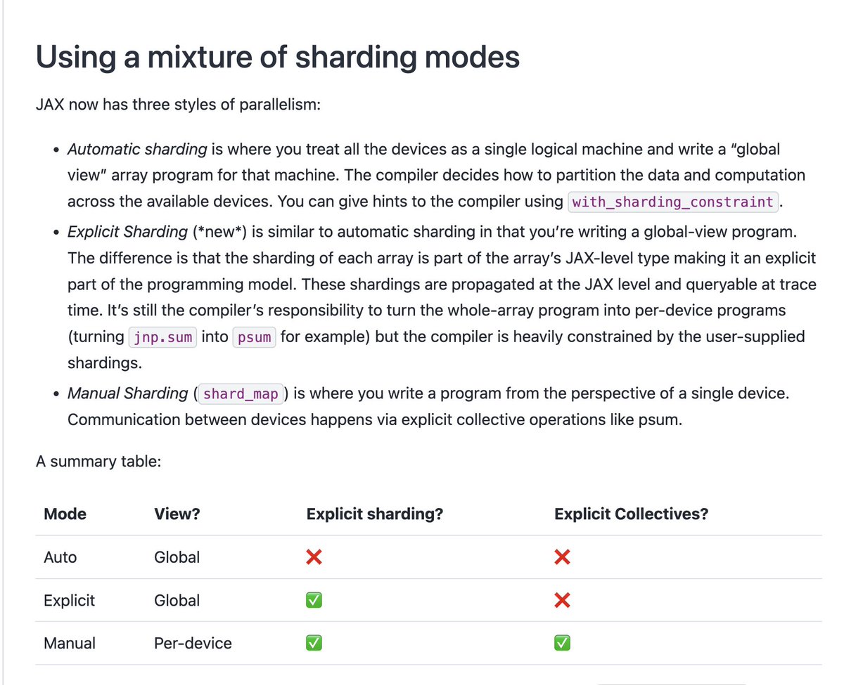 highly recommend you try out JAX's new Explicit Sharding API. its more intuitive in that for intermediate computation .sharding will print the actual sharding at that point so you don't have to add with_sharding_constraint everywhere, but its a bit more strict. you can