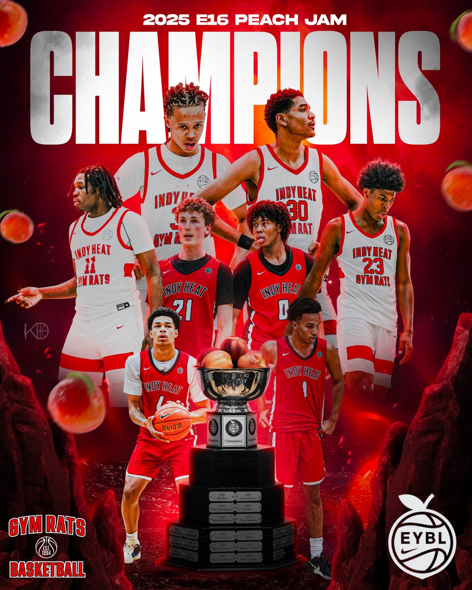 Indy Heat - Gym Rats tweet media