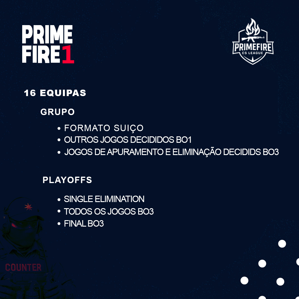 PrimeFire CS League tweet media