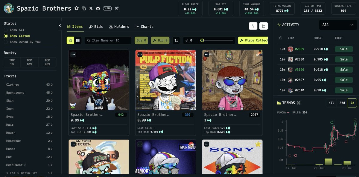 So <a href="/SpazioBrothers/">SpazioBrothers</a>  are leaving to the MOON

Are you under exposed? 

SPAZIO