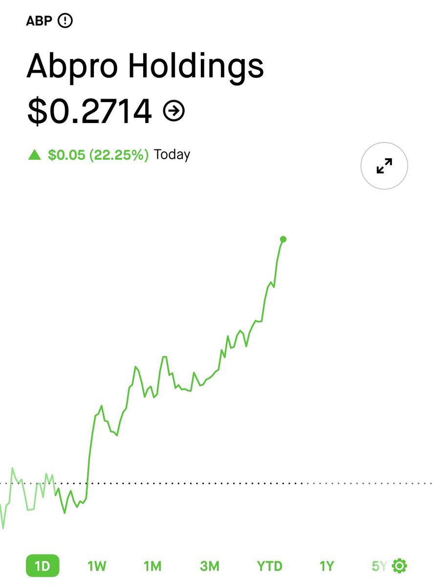 bitcoinfetish's tweet photo. $ABP - Just the beginning.. 🔥 https://t.co/tdUaPJ6IgU