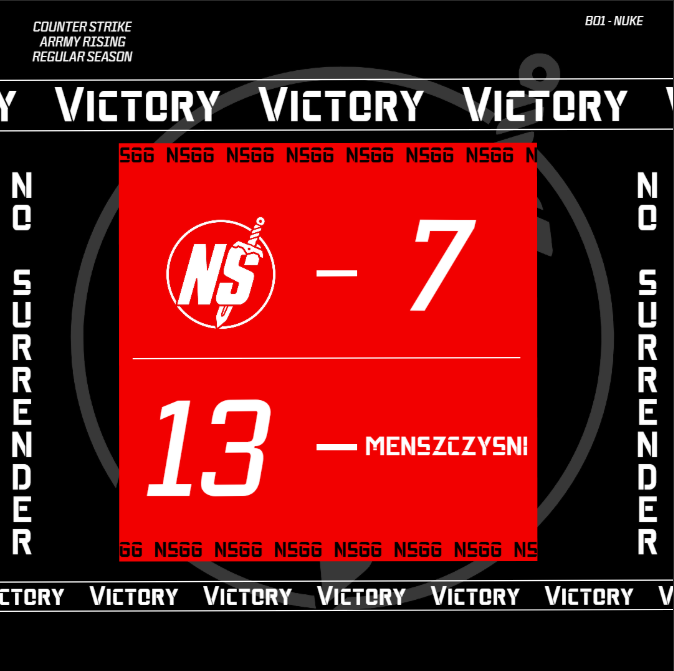 NoSurrenderGG's tweet photo. Our winning streak comes to an end today as we fall short in the @ARRMYgg Rising league to our opponents.

Still plenty more games to go and we are confident that they will bounce back. 

#NOSR #NeverSurrender https://t.co/LvQpgMQ1Zt